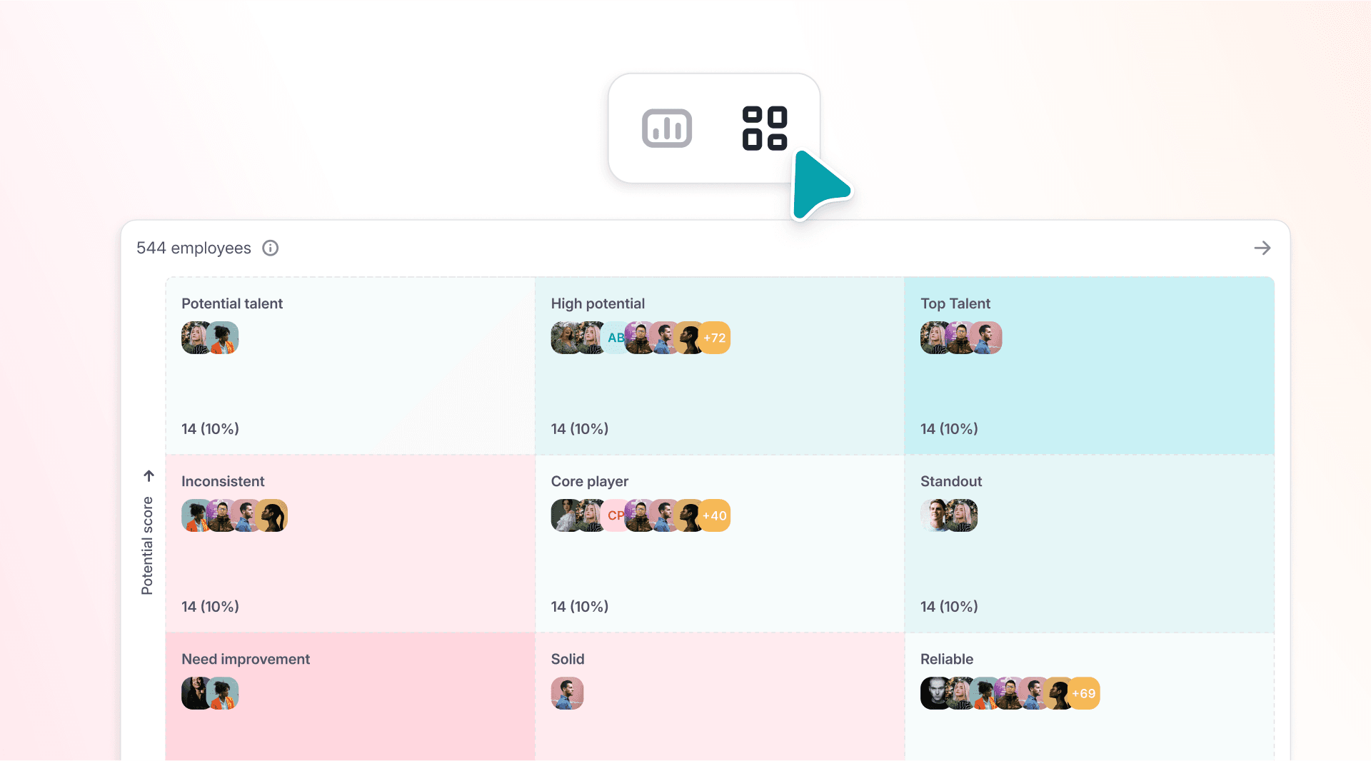 Explore the new 9-box-grid view