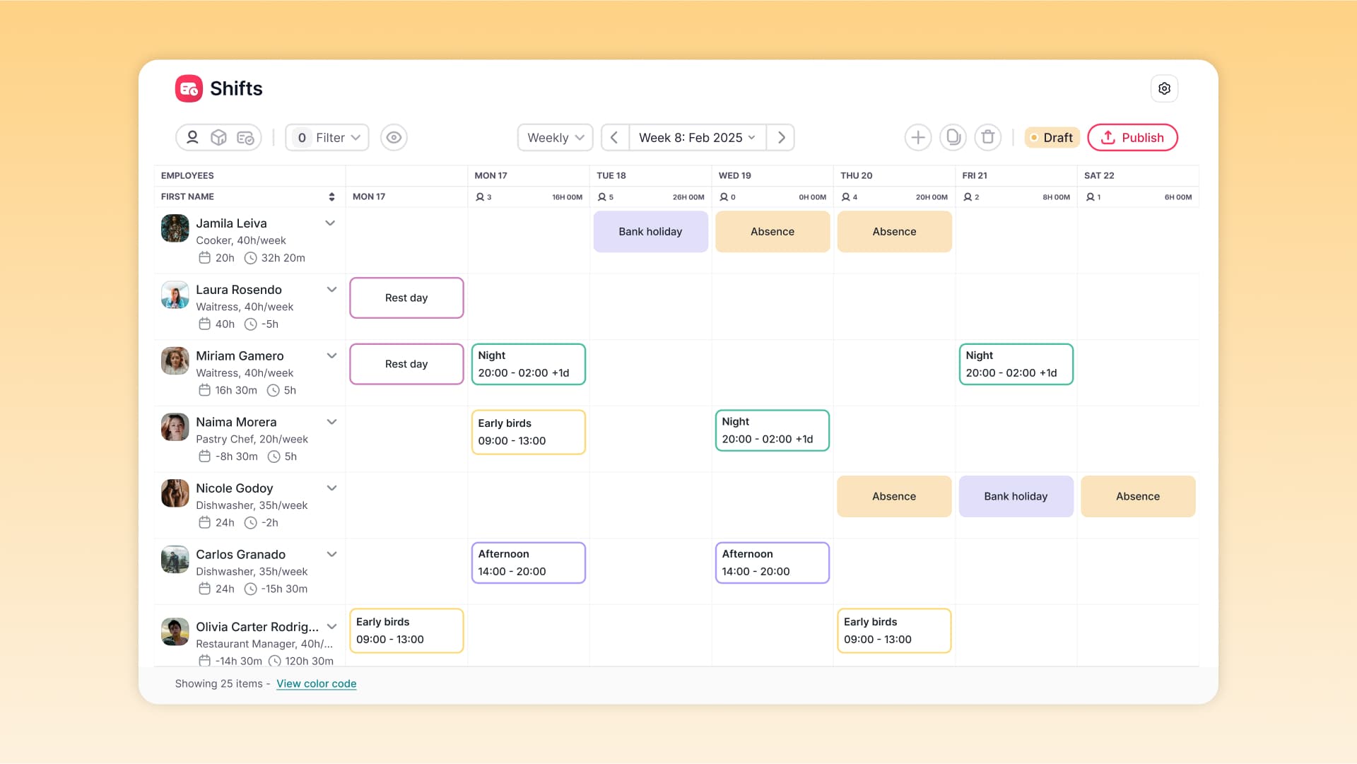 View bank of hours in Shifts