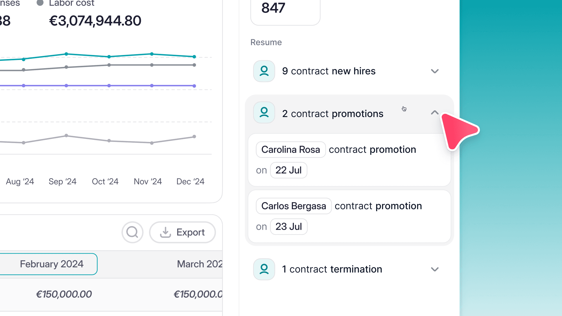 Unlock workforce cost insights 