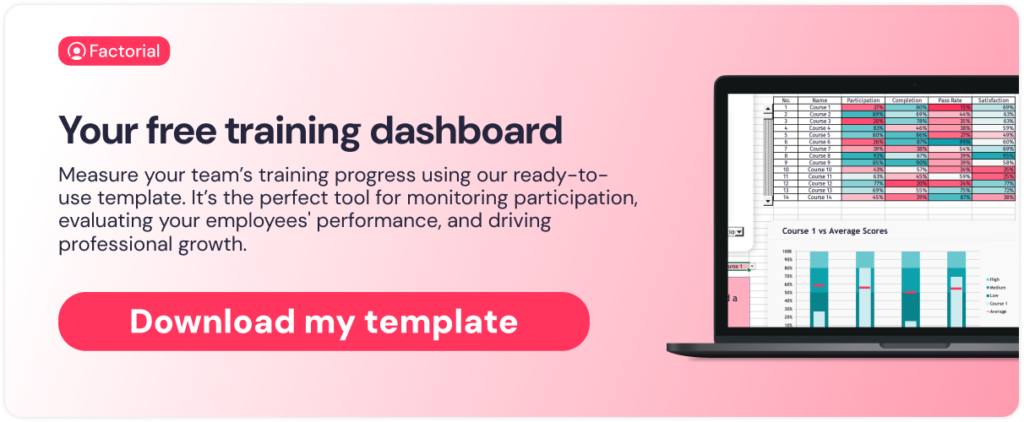 Your free template to monitor your team's progress while completing your L&D courses.