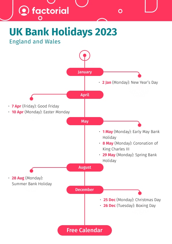 Easter Monday Stat Holiday 2023
