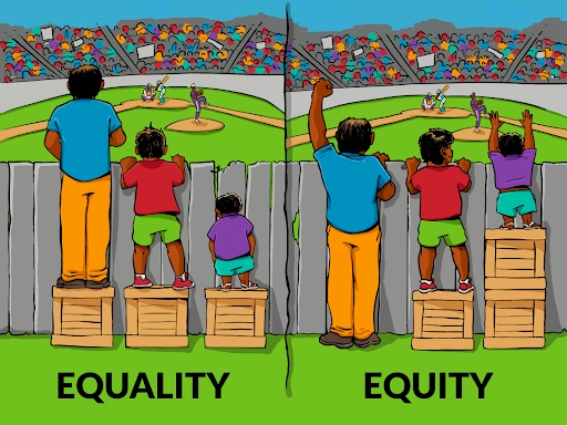 image showing the difference between equality and equity