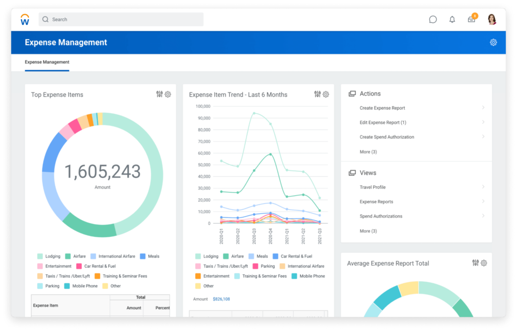 12 Best Rated Expense Management Software of 2024 | Factorial