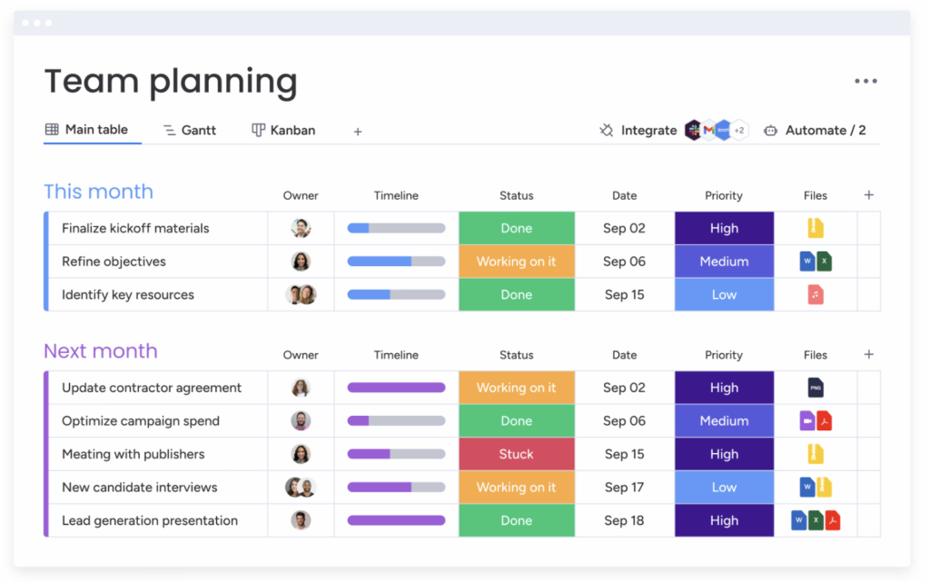 Monday rota software