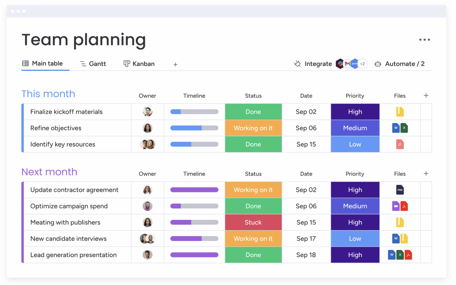 Top 11 Rota Management Software of 2025 | Factorial