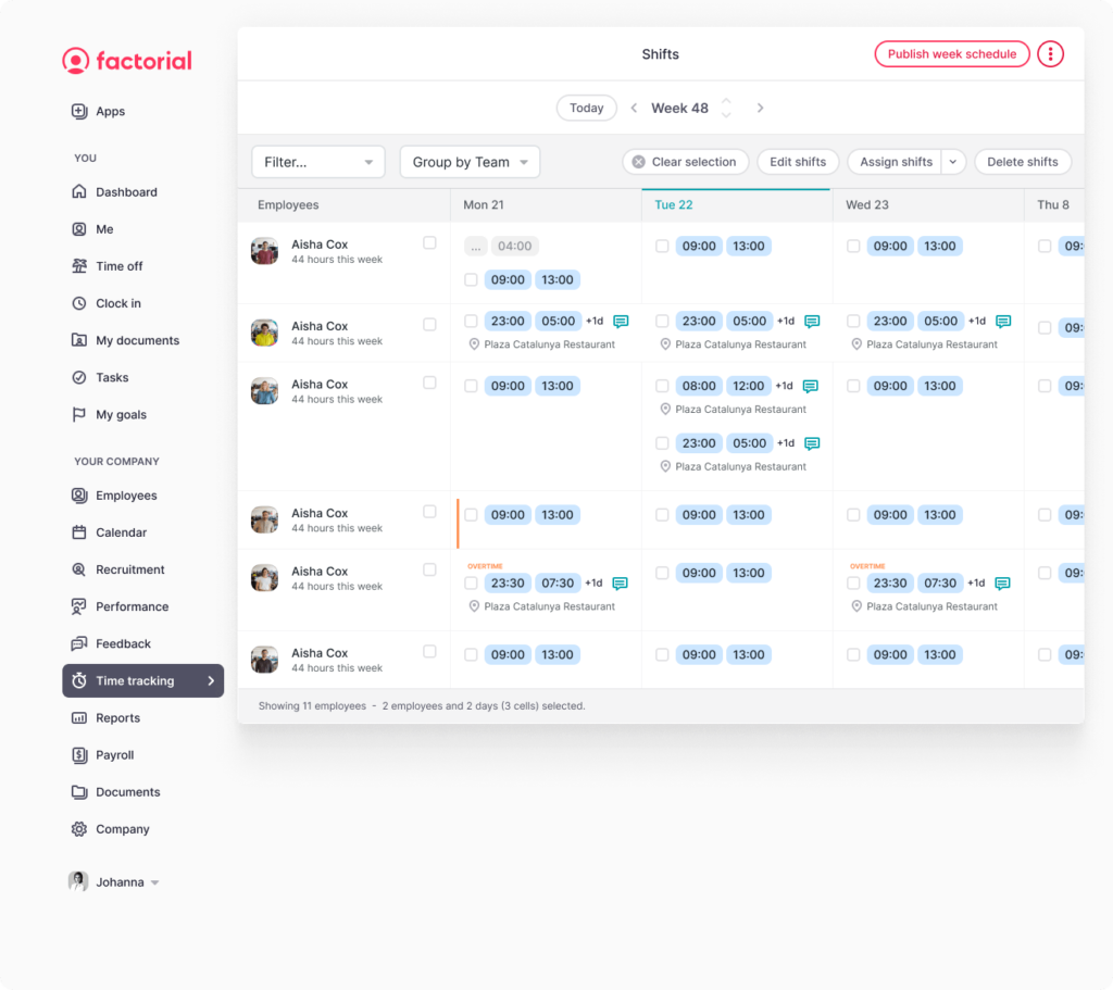 Factorial shift management