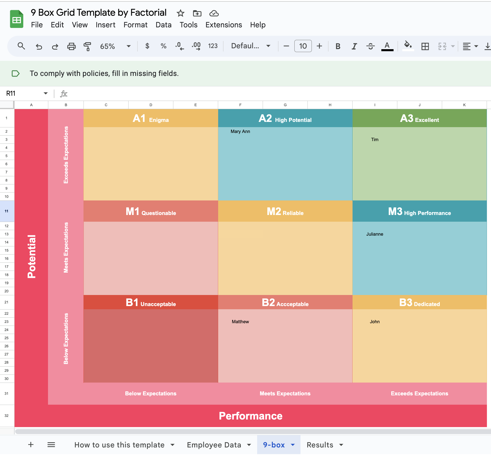 9 Box Grid Explained [+ Free Template] | Factorial HR