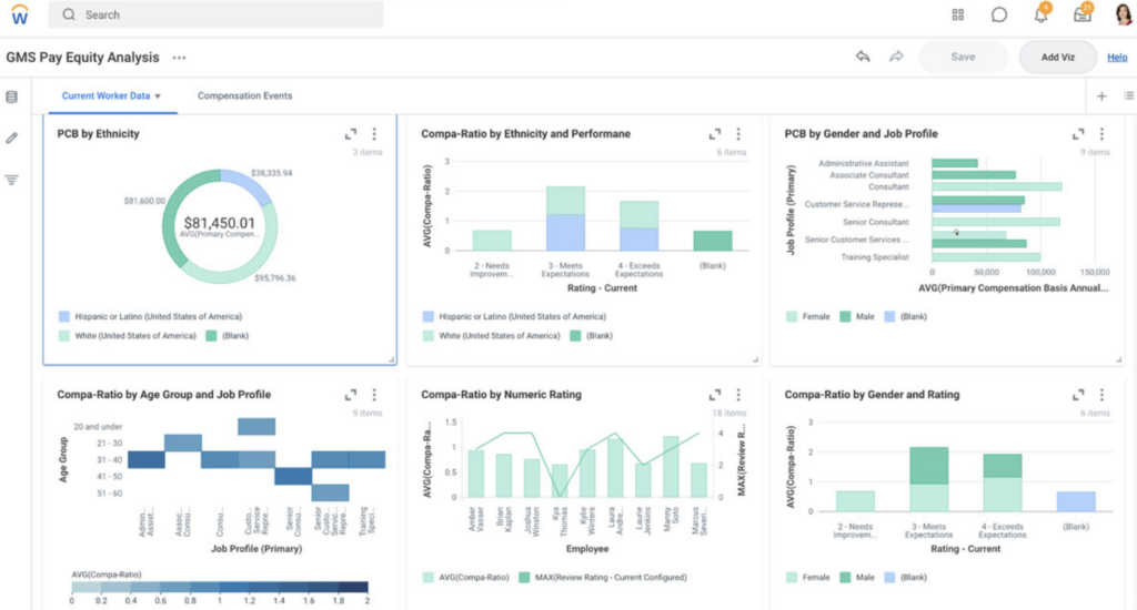 An overview of Workday's dashboard as a top HiBob alternative