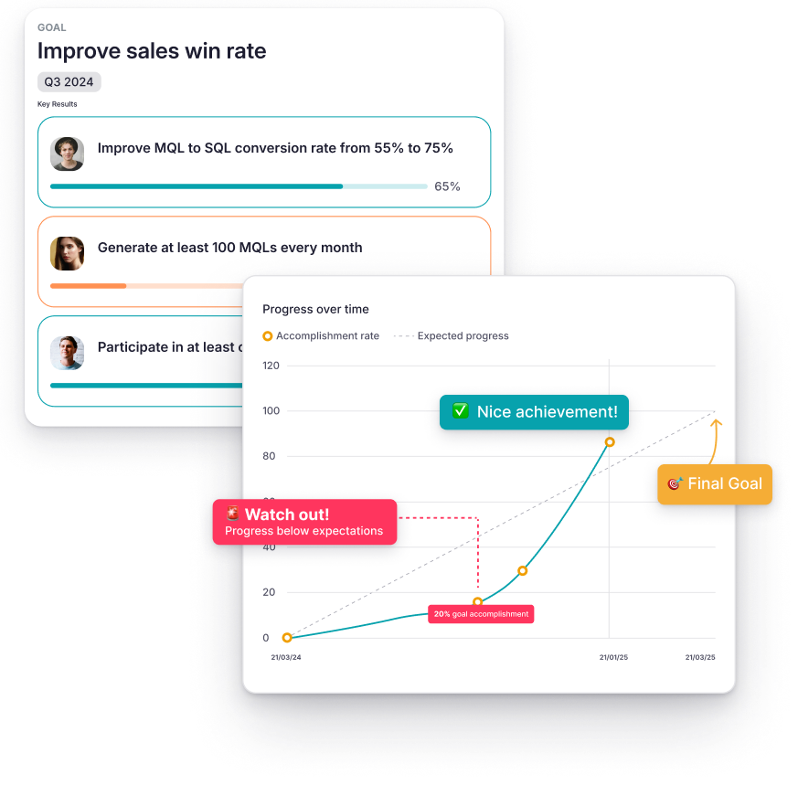 Conducting an appraisal as a manager is easier with Factorial.