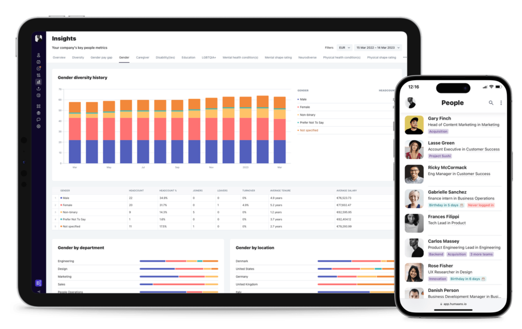 Humaans dashboard