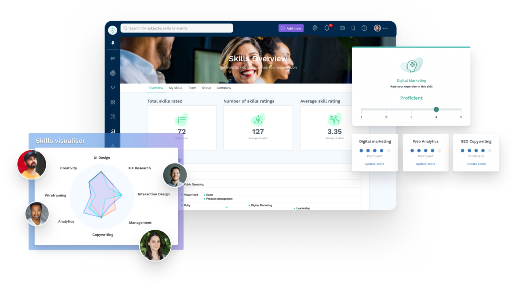 learnamp dashboard
