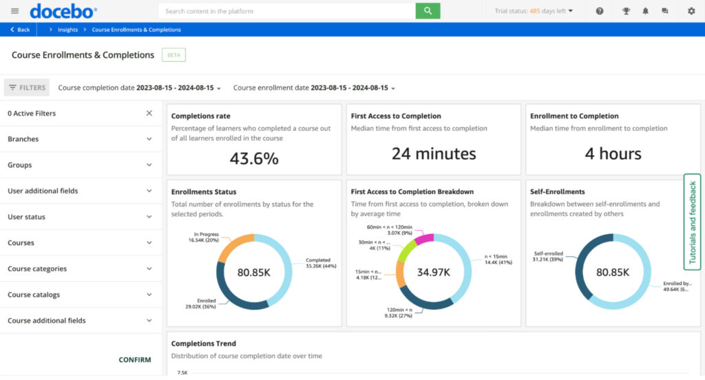 Docebo dashboard