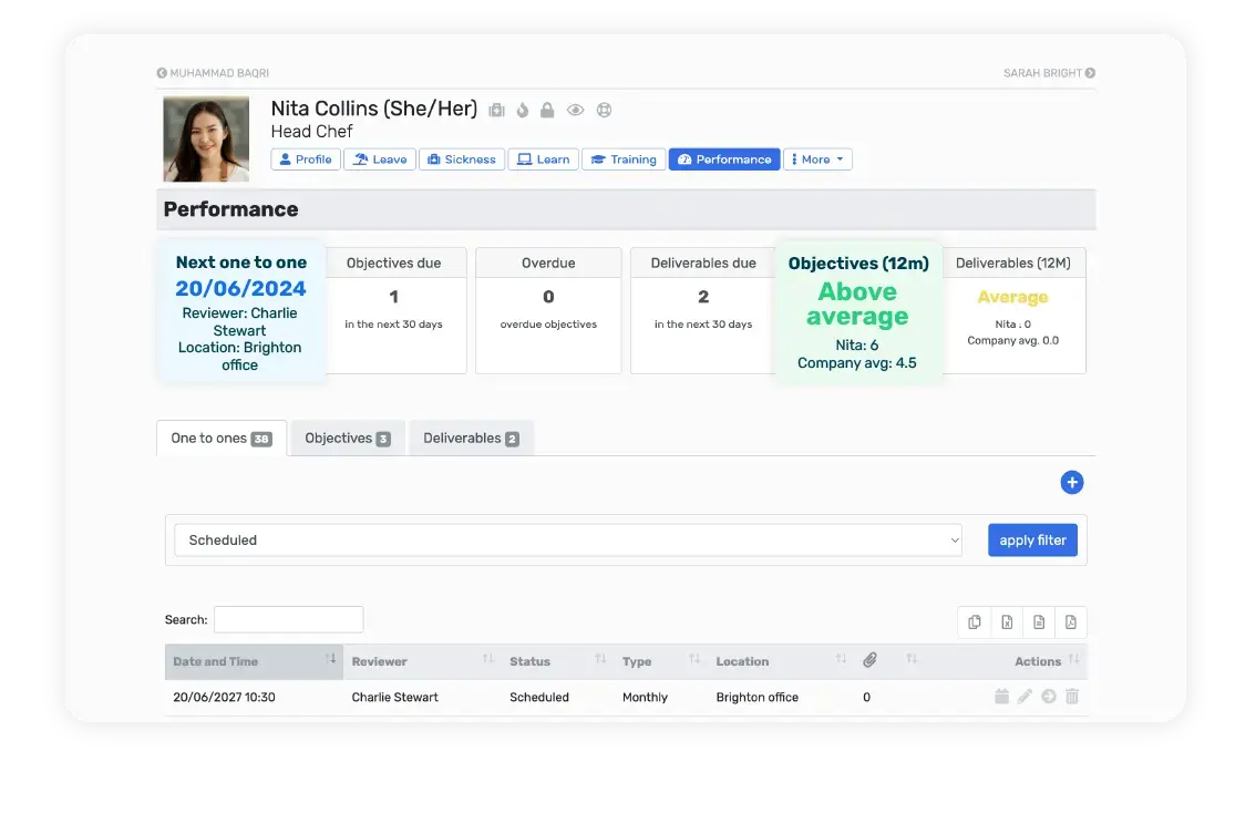 A dashboard in BreatheHR 