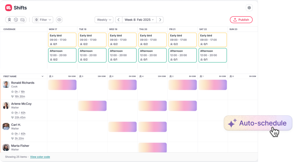Automate the creation of shift scheduling with Factorial