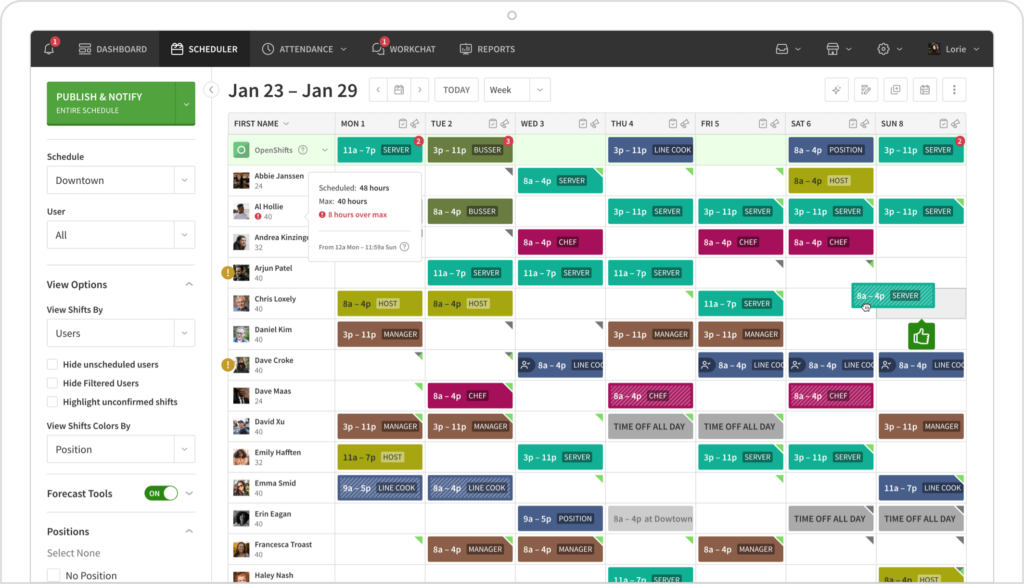 When I work dashboard