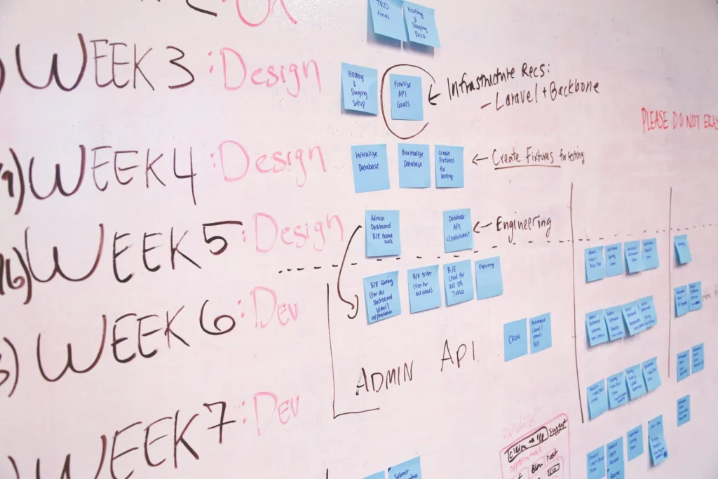 Best project management software for small teams in the UK