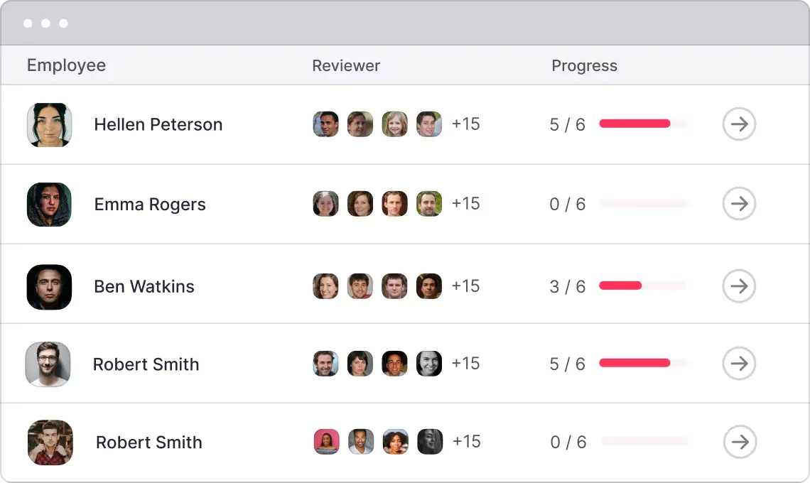 factorial 360 performance feedback