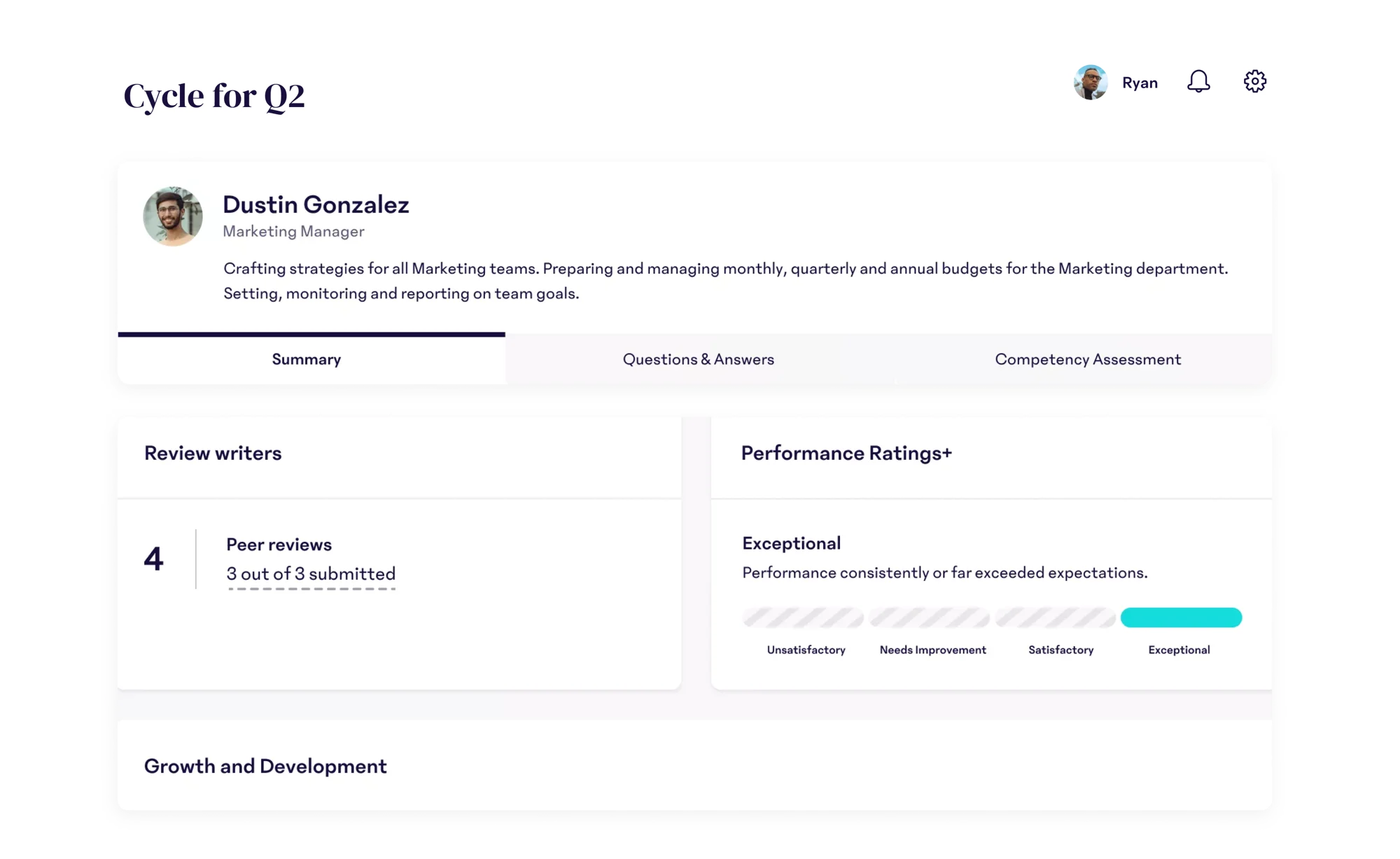 performance ratings 15five