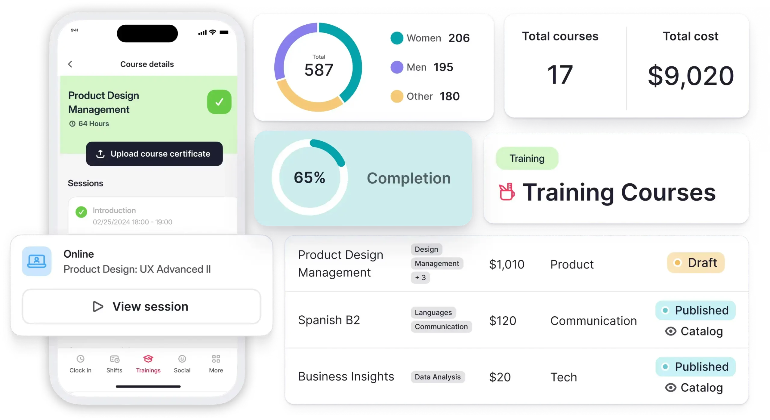 factorial staff development software