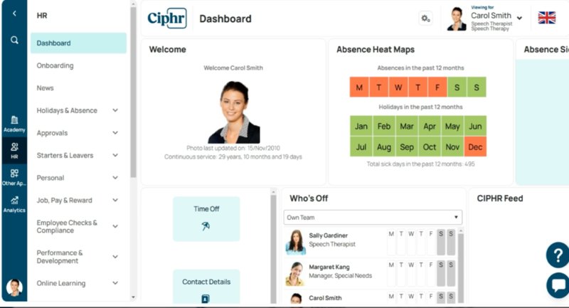 ciphr dashboard