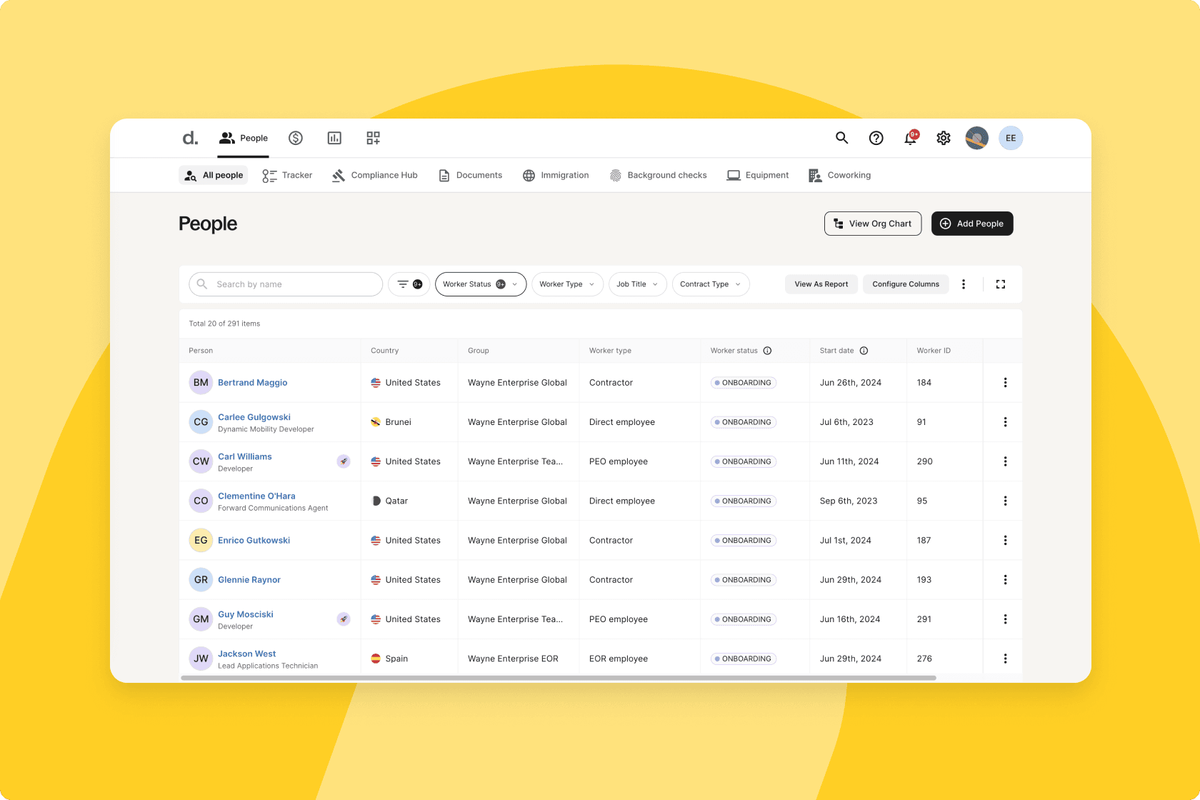 deel people dashboard