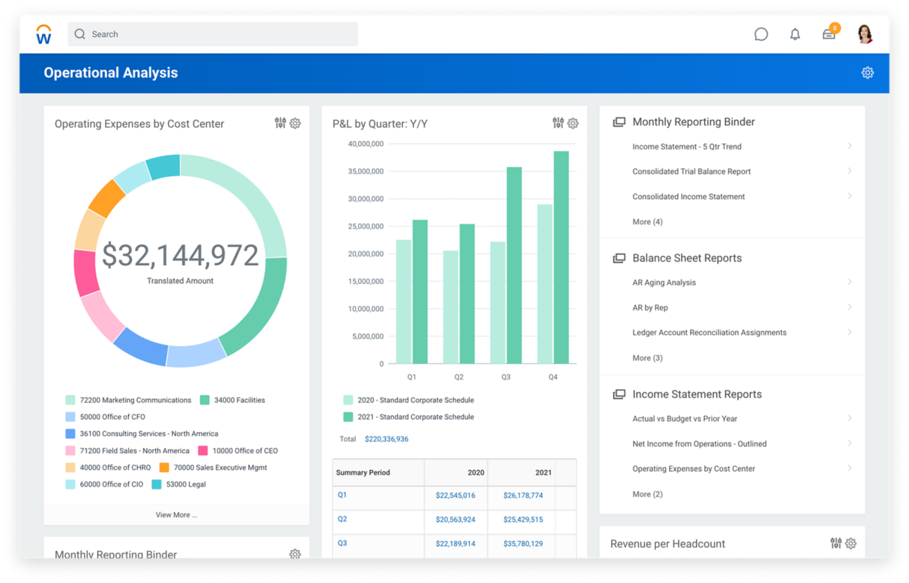 workday alternative to rippling
