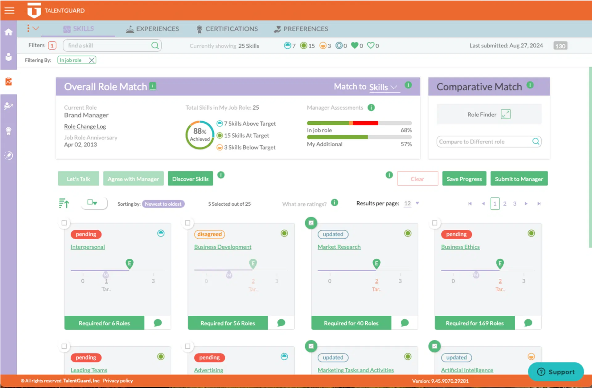 talentguard performance assessment