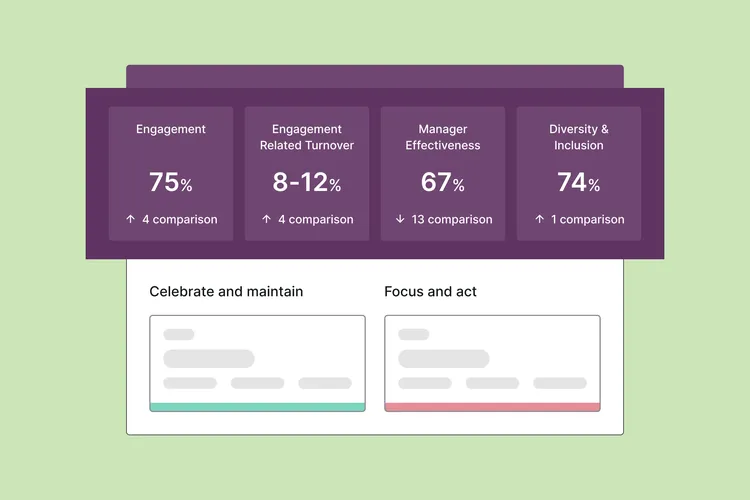 culture amp employee experience report