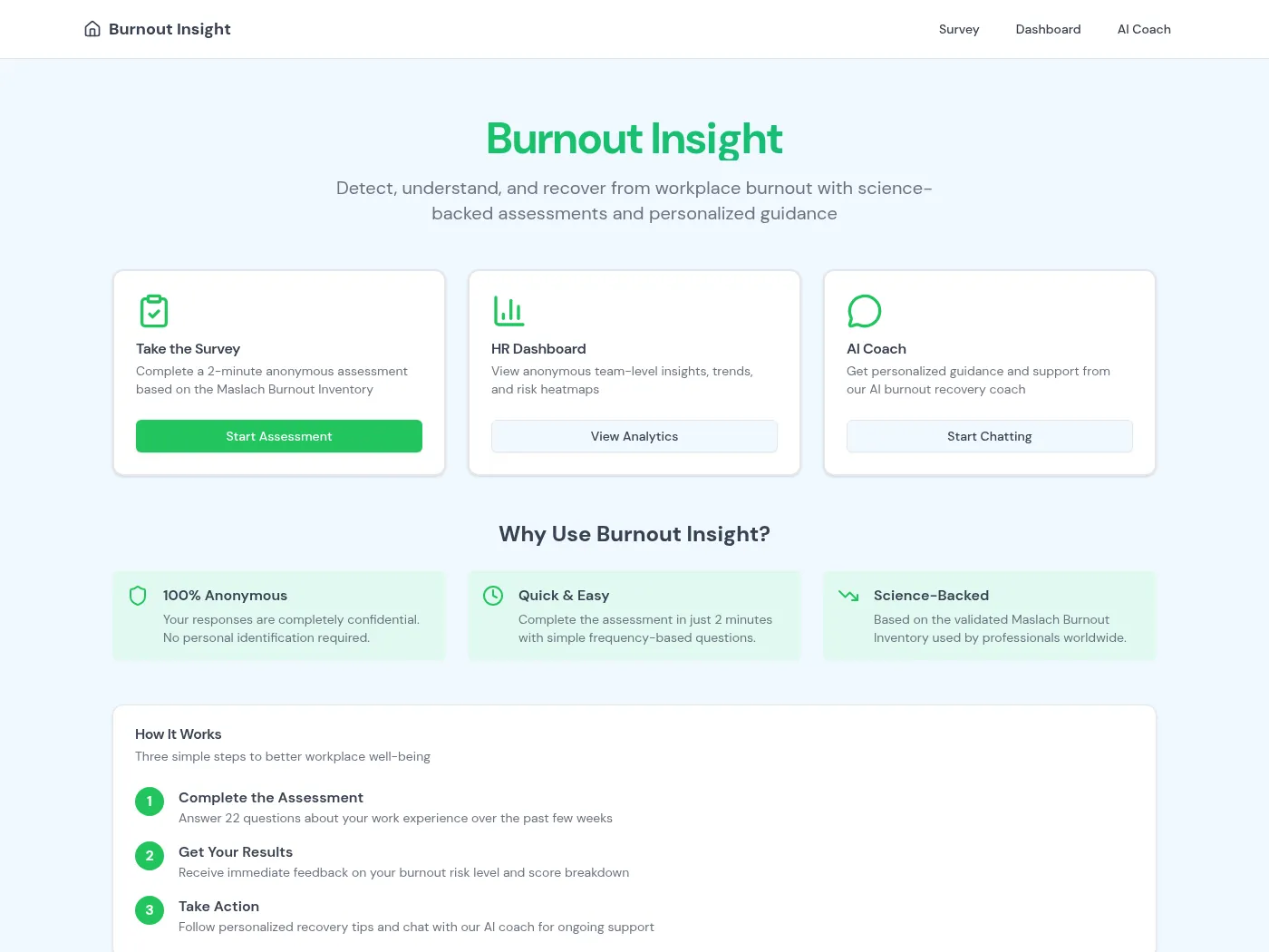 burnout insight blink employee experience