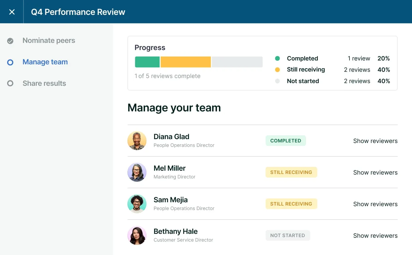 performance review software